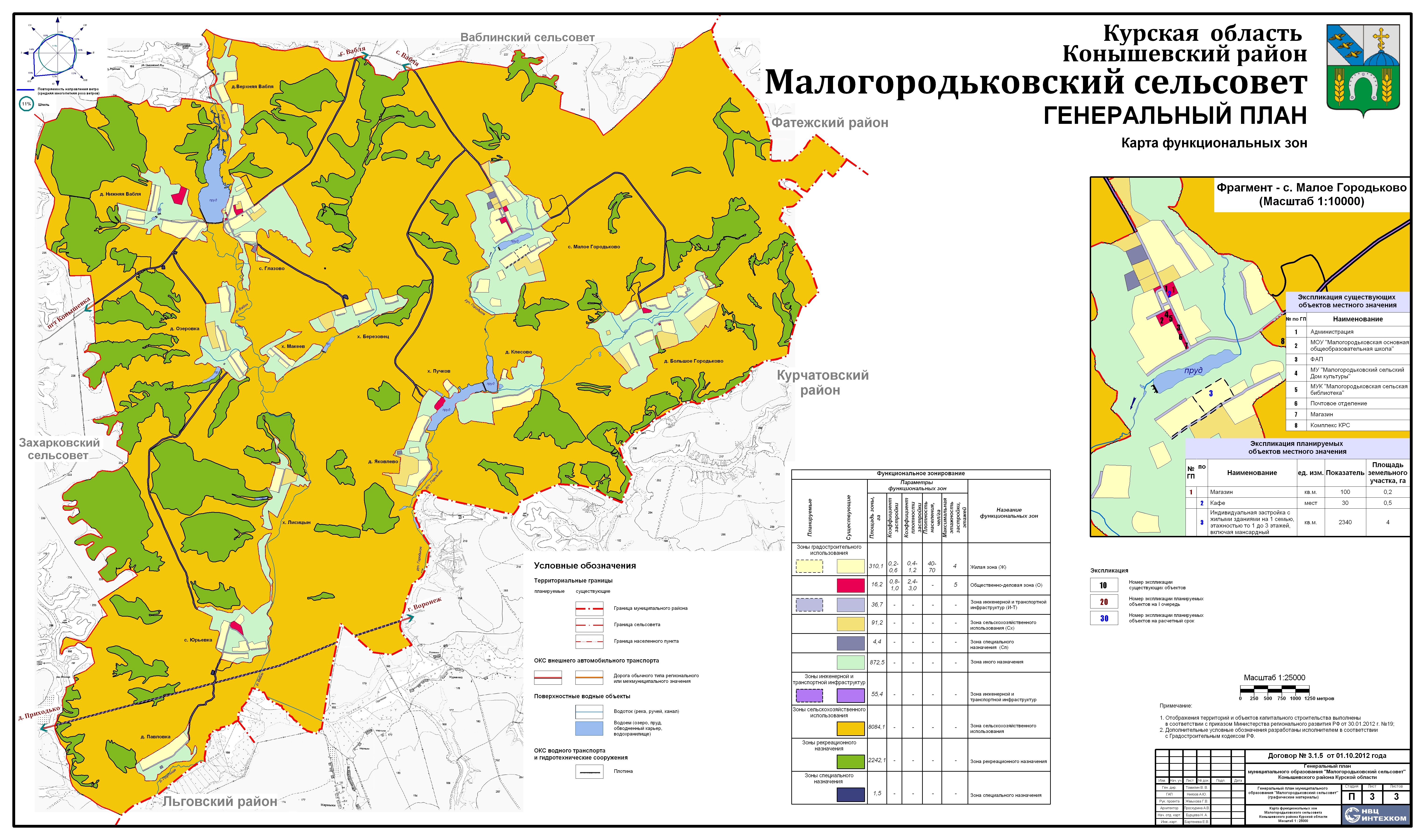 Кадастровая карта конышевского района курской области